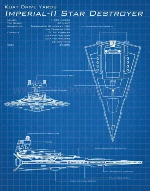 Imperial Star Destroyer - Star Wars Schematics - Patrick King Art
