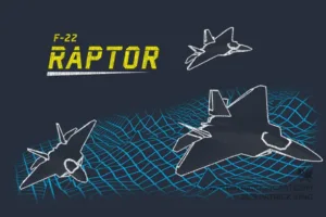F-22 Raptor - Vintage Fighter Jets - Patrick King Art